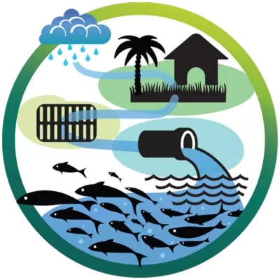 Water Cycle